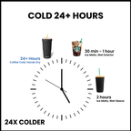 To-Go Buddy | LSU Tigers | Gameday